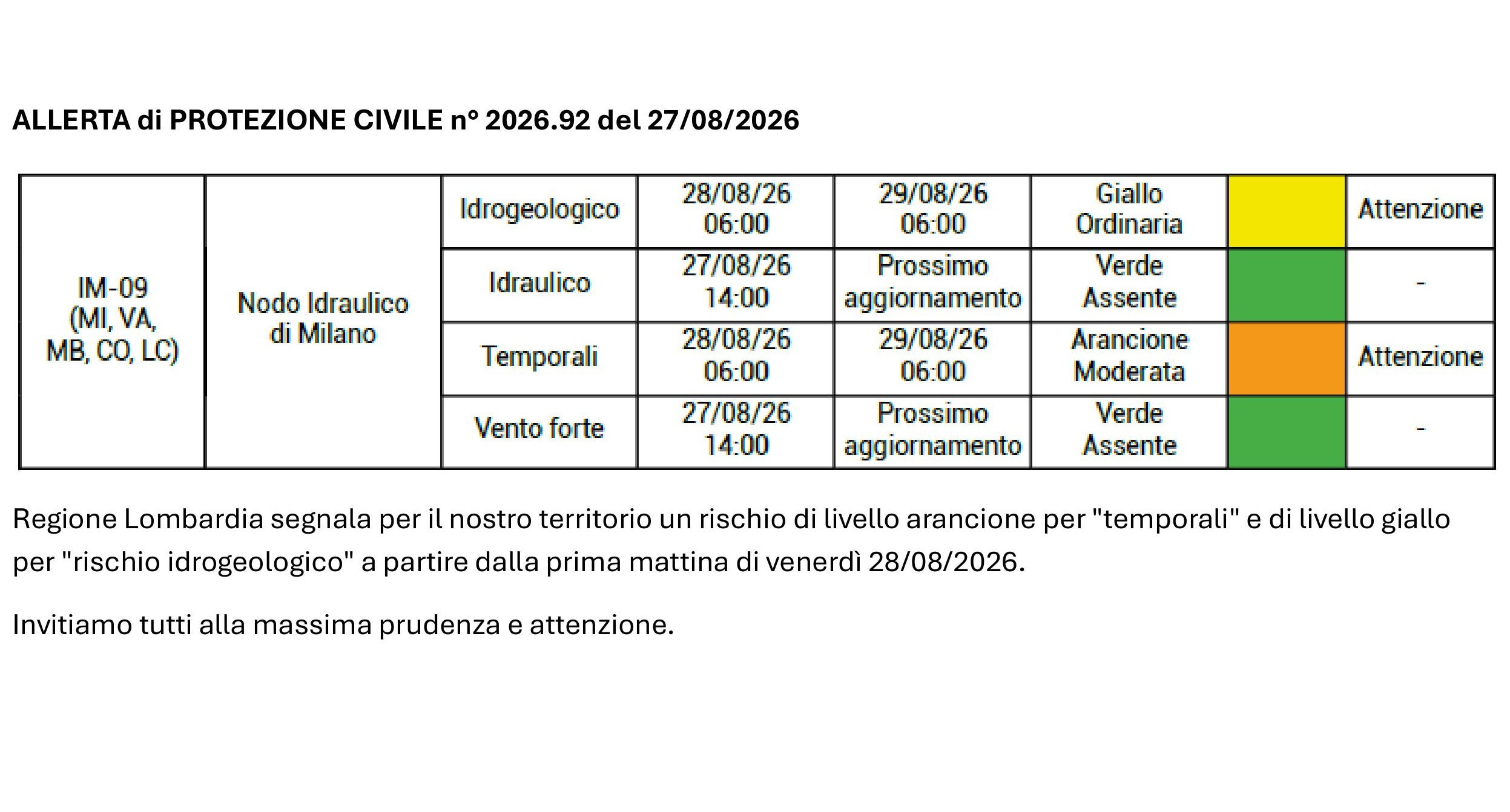 Allerta di Protezione Civile del 27/08/2026 